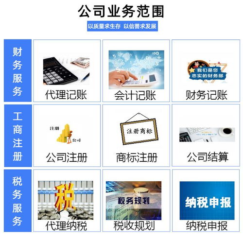 固始商標注冊代理公司 牛企牛商標代理，助力企業(yè)品牌保護
